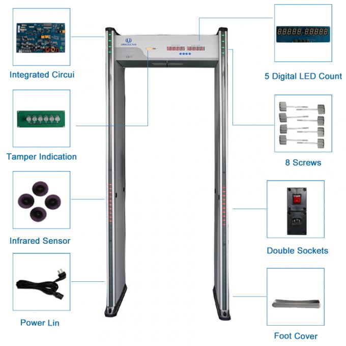 Multi Zones Door Frame Metal Detector , Walk Through Security Scanners
