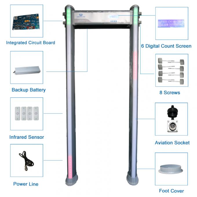 Portable Walk Through Security Scanners 0 - 255 Sensitivity For Dangerous Metal Inspection