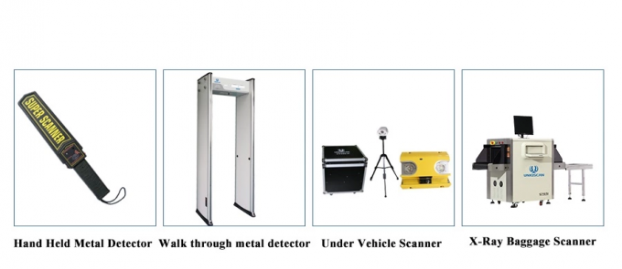 Promotion Price On Walk through Metal Detector 33 Zone UZ800 For Outdoor Use From UNIQSCAN