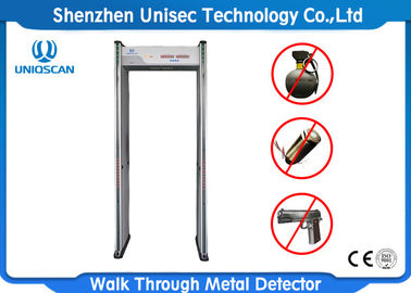 Password Management Walk Through Metal Detector Body Scanner