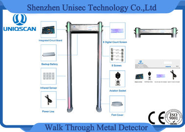 IP65 Waterproof Walk Through Metal Detector 6 / 12 / 18 Zones With PVC Material