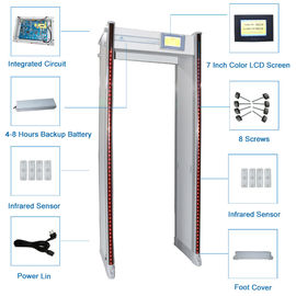 UNIQSCAN UZ800 Walk Through Metal Detector With Aluminum Control Panel