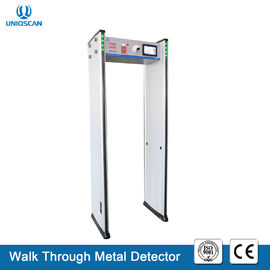 Password Protection Walk Through Security Metal Detectors Automatically Count Passengers