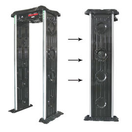 Waterproof Arch Door Frame Metal Detector ABS Material IP65 6 Detection Zones