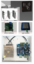 Automatic Pedestrian Entrance Security Barrier Gate Access Control System 1 Lane 2 Unit