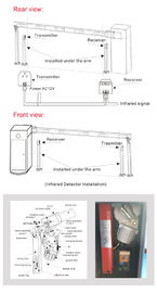 Super Automatic Flap Barrier Gate High Speed 1s Opend / Close Heavy Duty Motor