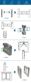 Durable Security Turnstile Gate Pedestrian Gate Access Control UT570-F UNIQSCAN