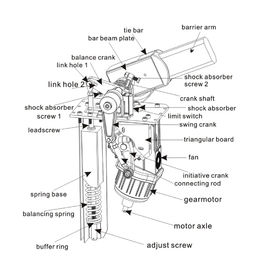 High Speed Folding Boom Flap Barrier Gate Brushless DC Motor For Vehicle Parking System