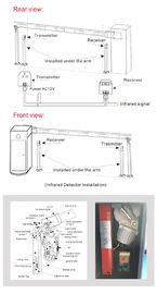 Rushless DC Motor Flap Barrier Turnstile 90° Folding Arm Stainless Steel Material