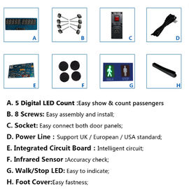 AC 100V-260V Walk Through Metal Detector With Infrared Temperature