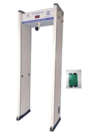 Multi Zones Body Thermal Walk Through Metal Detector Gate Safety Dot Array Infrared Temperature Scanner Door UB500