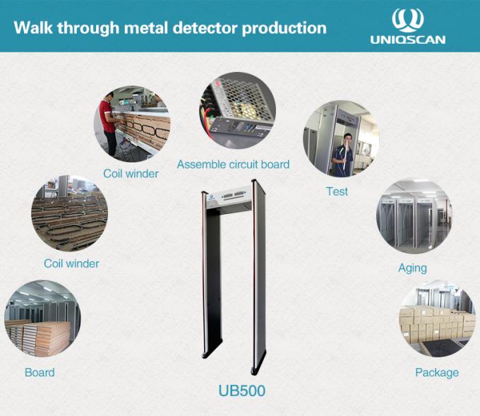 Airport Security Metal Detectors 6 Zones Door Frame Metal Detector