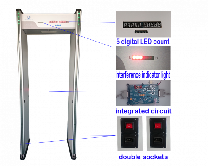 UB500 Door Frame Metal Detector , Walk Through Metal Detector With LED