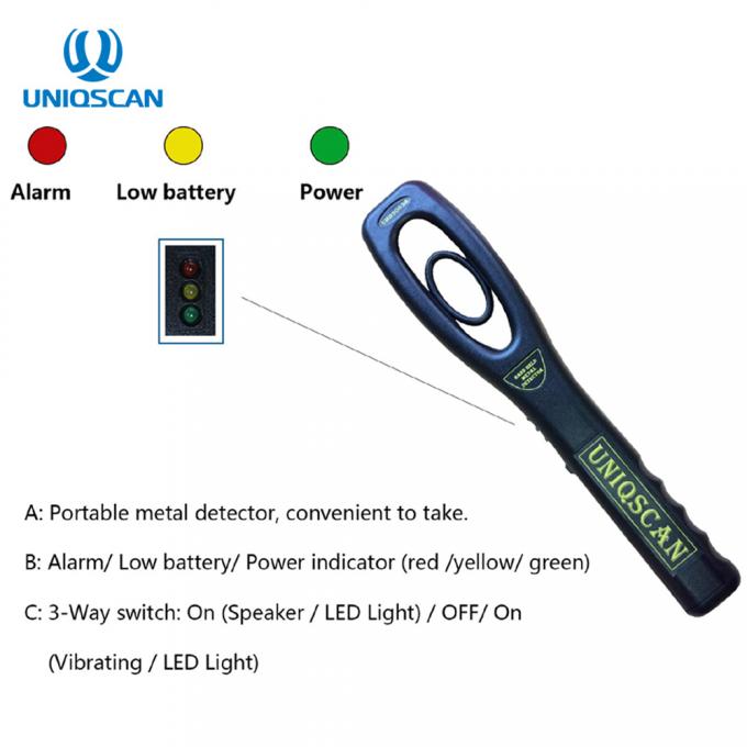 Elliptical Shape Circle Hand Held Metal Detector Scanner 2 Years ...
