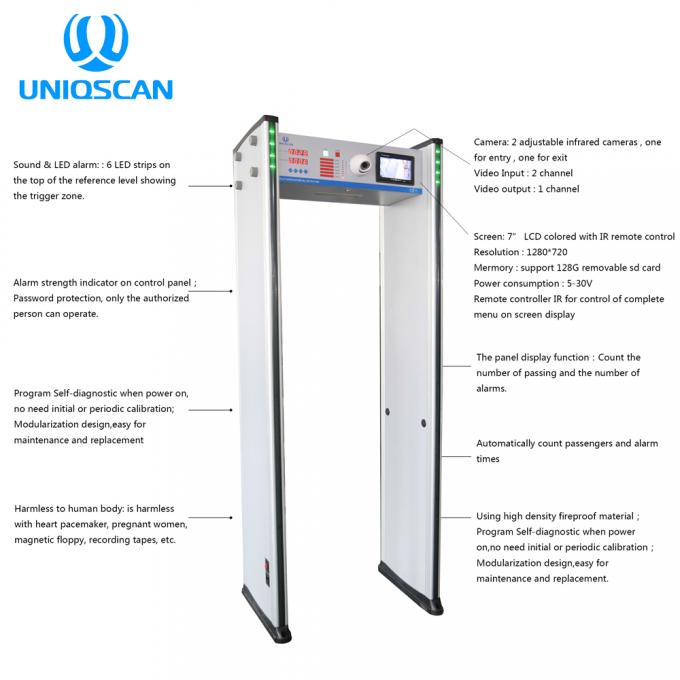 6 Zones Walk Through Security Body Scanner Door Frame Archway Metal